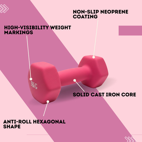 Hand weights pair neoprene - pair,